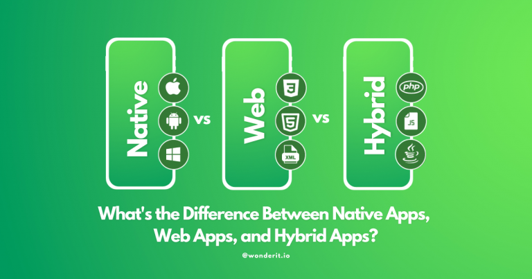 What S The Difference Between Web Apps Native Apps And Hybrid Apps