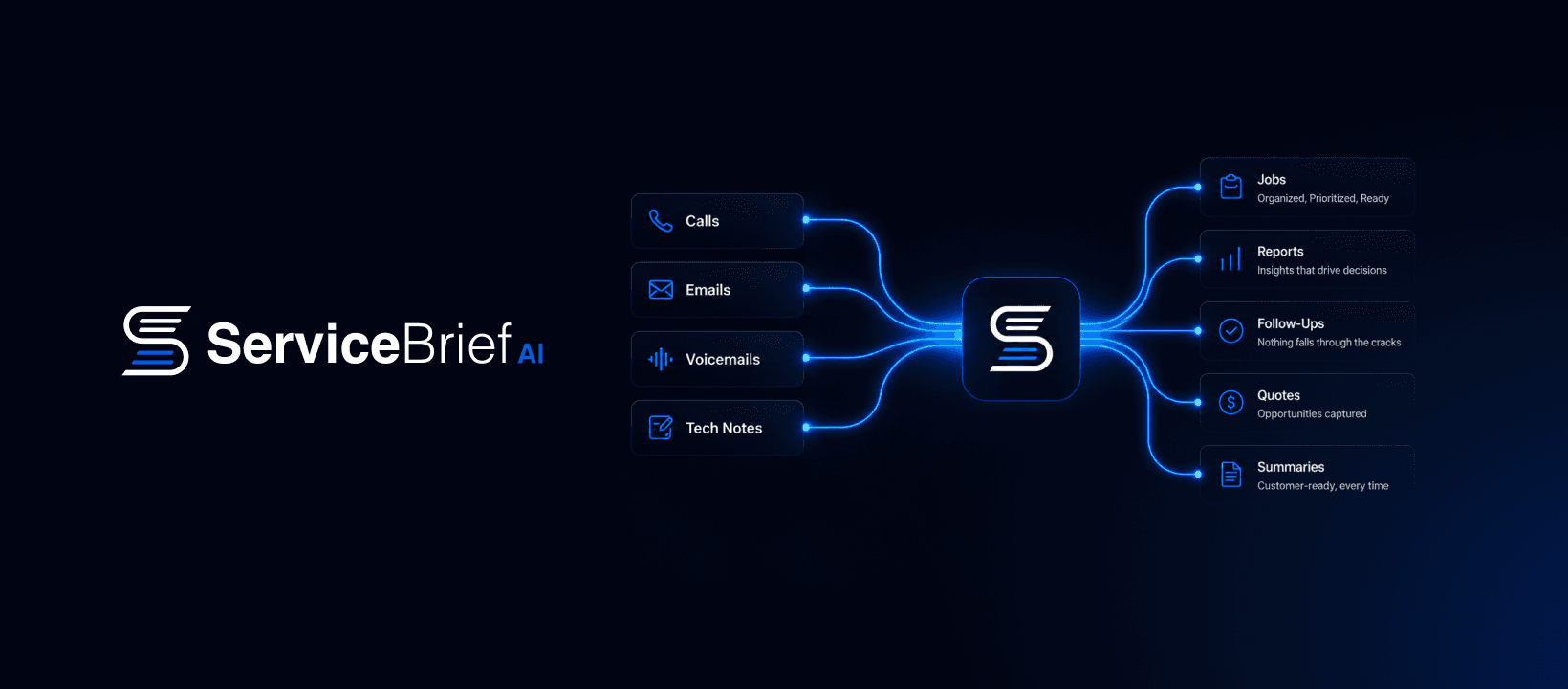 Introducing ServiceBrief AI.