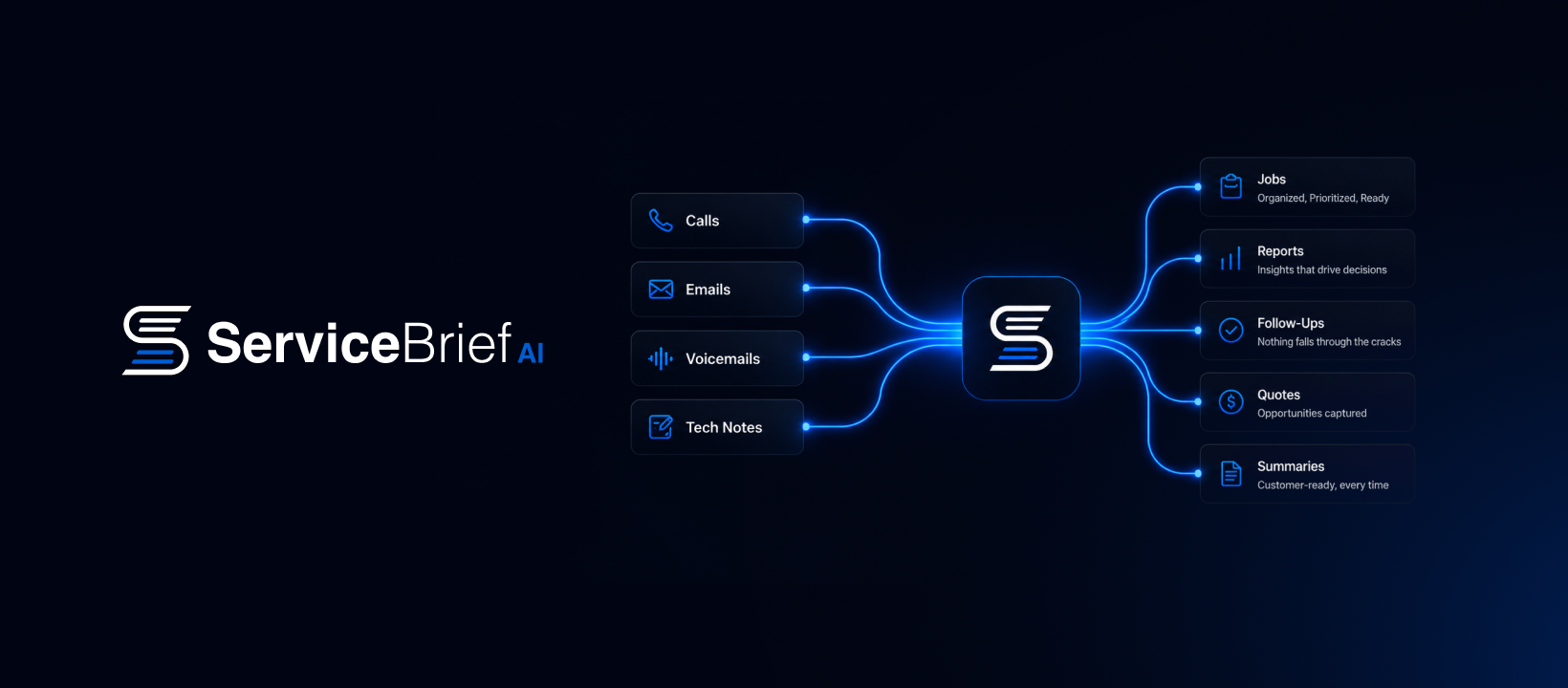 ServiceBrief AI — field service operations product