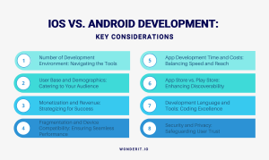 iOS vs. Android Development