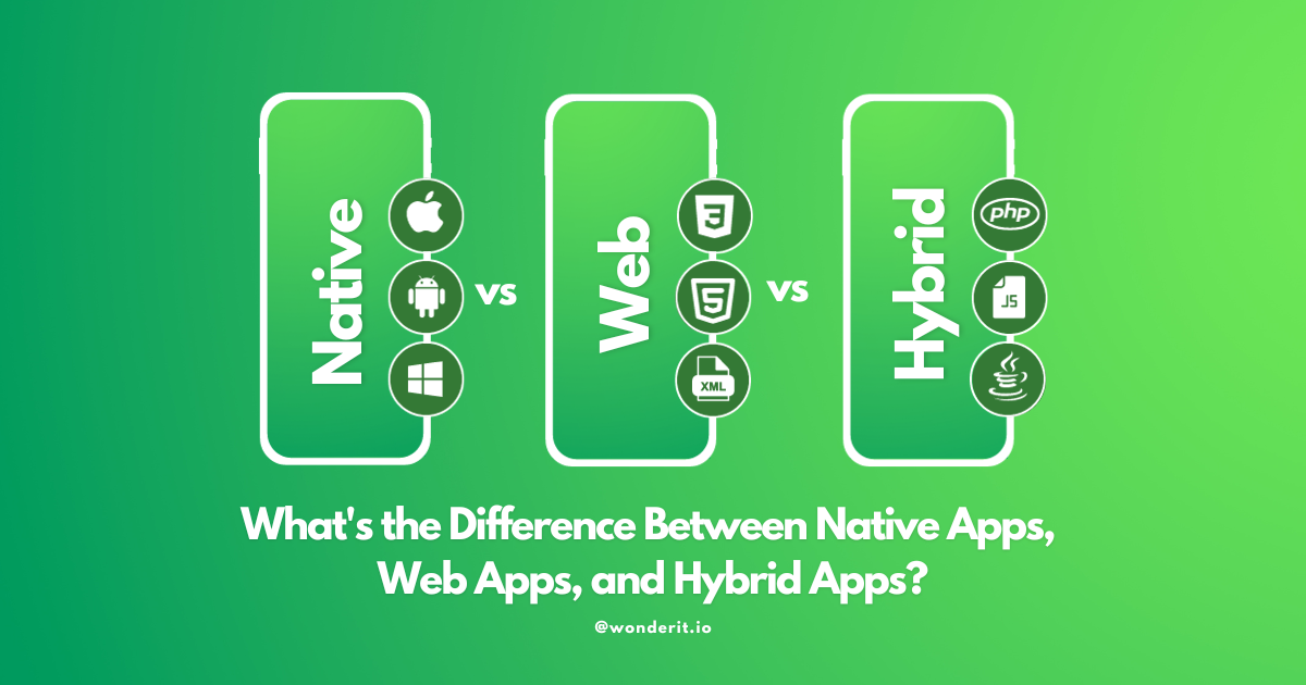 What's the Difference Between Native Apps, Web Apps, and Hybrid Apps